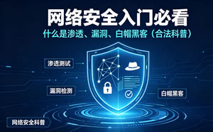 学习图文